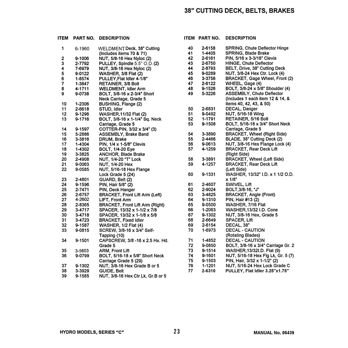 Husqvarna LT160H42CBV Lawn Tractor Parts Manual PDF Download - Image 3