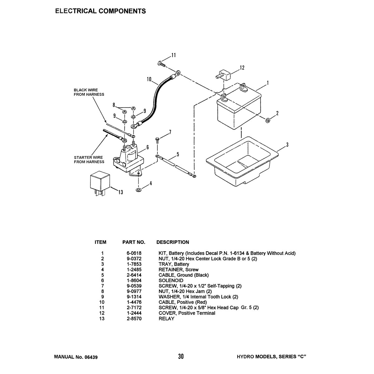 Husqvarna LT160H42CBV Lawn Tractor Parts Manual PDF Download - Image 4