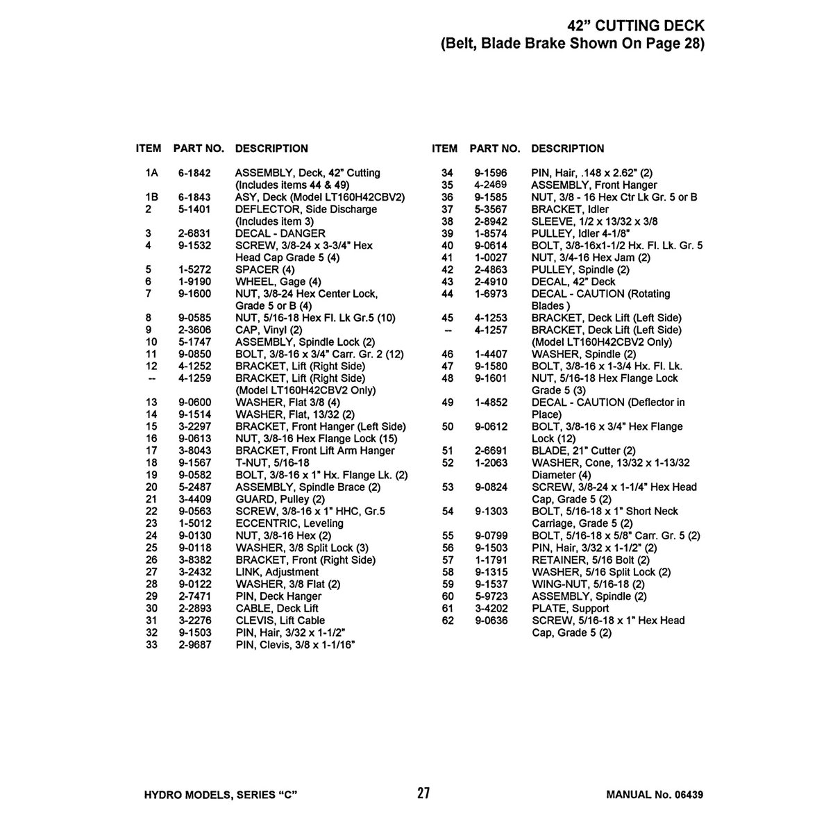 Husqvarna LT160H42CBV2 Riding Mower Parts Manual PDF Download - Image 4