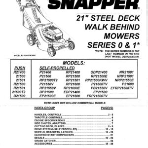 RP21501 Technical Reference Manual - PDF Digital Download