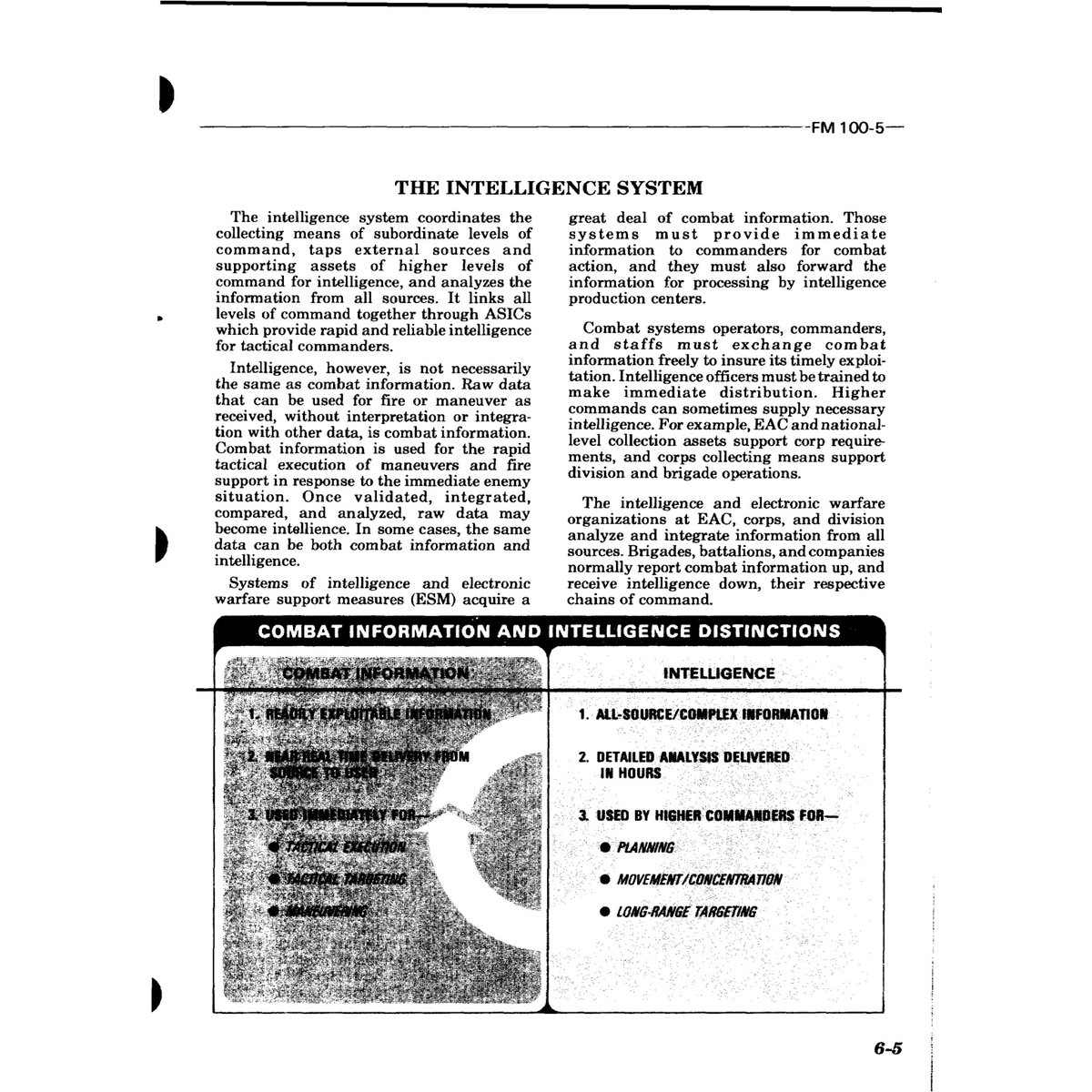 US Army Field Manual FM 100-5 Operations 1982 Complete Set PDF - Image 4