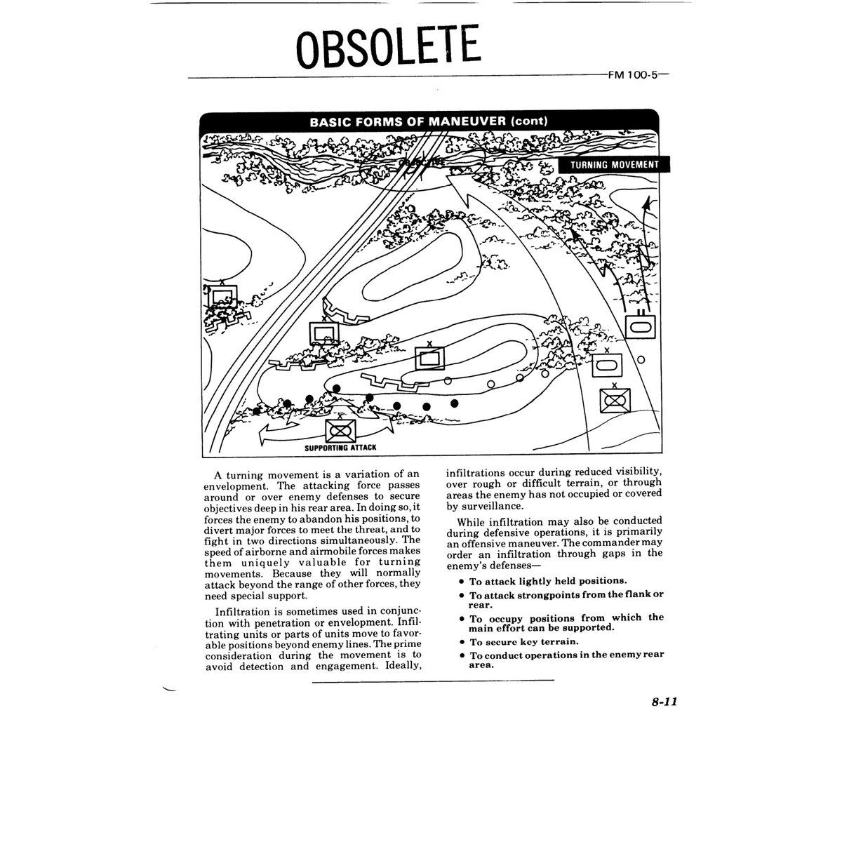 US Army Field Manual FM 100-5 Operations 1982 Complete Set PDF - Image 6
