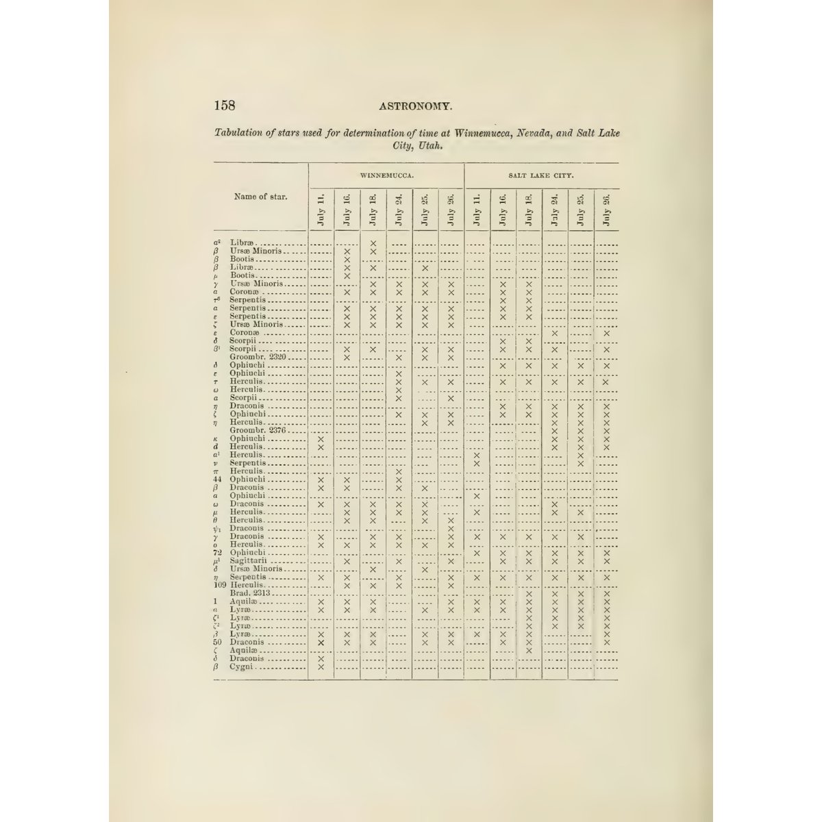 US Geological Surveys West 100th Meridian V1 V2 Historical PDF - Image 2