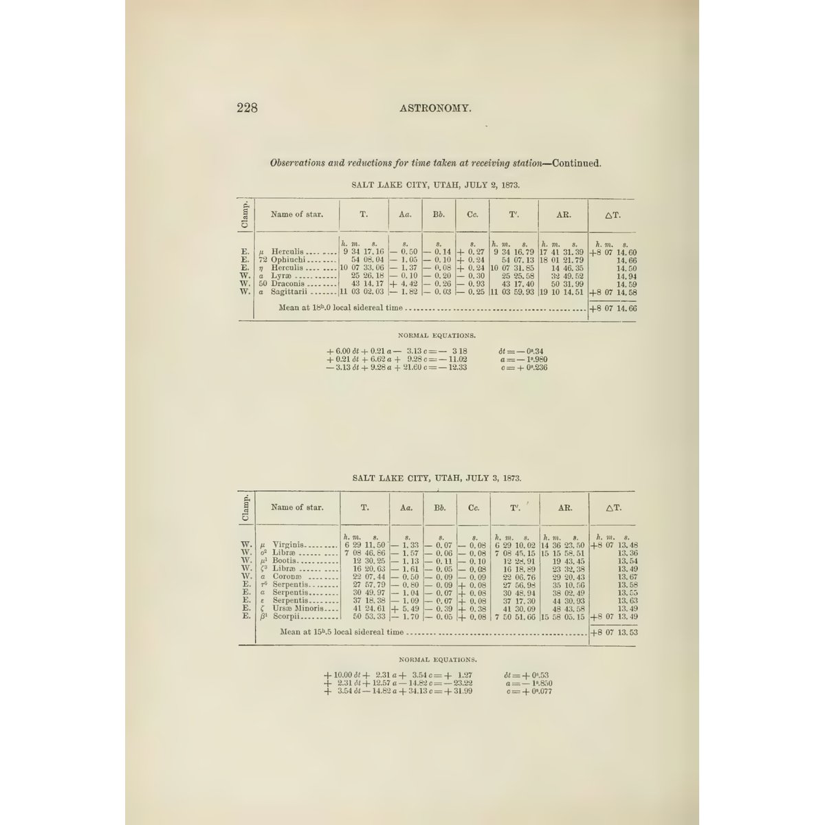 US Geological Surveys West 100th Meridian V1 V2 Historical PDF - Image 4