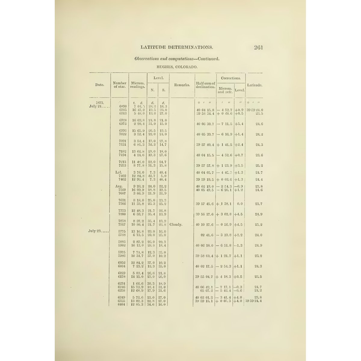 US Geological Surveys West 100th Meridian V1 V2 Historical PDF - Image 5