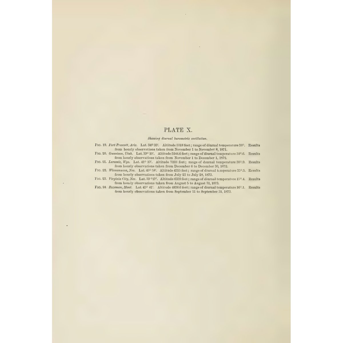 US Geological Surveys West 100th Meridian V1 V2 Historical PDF - Image 7