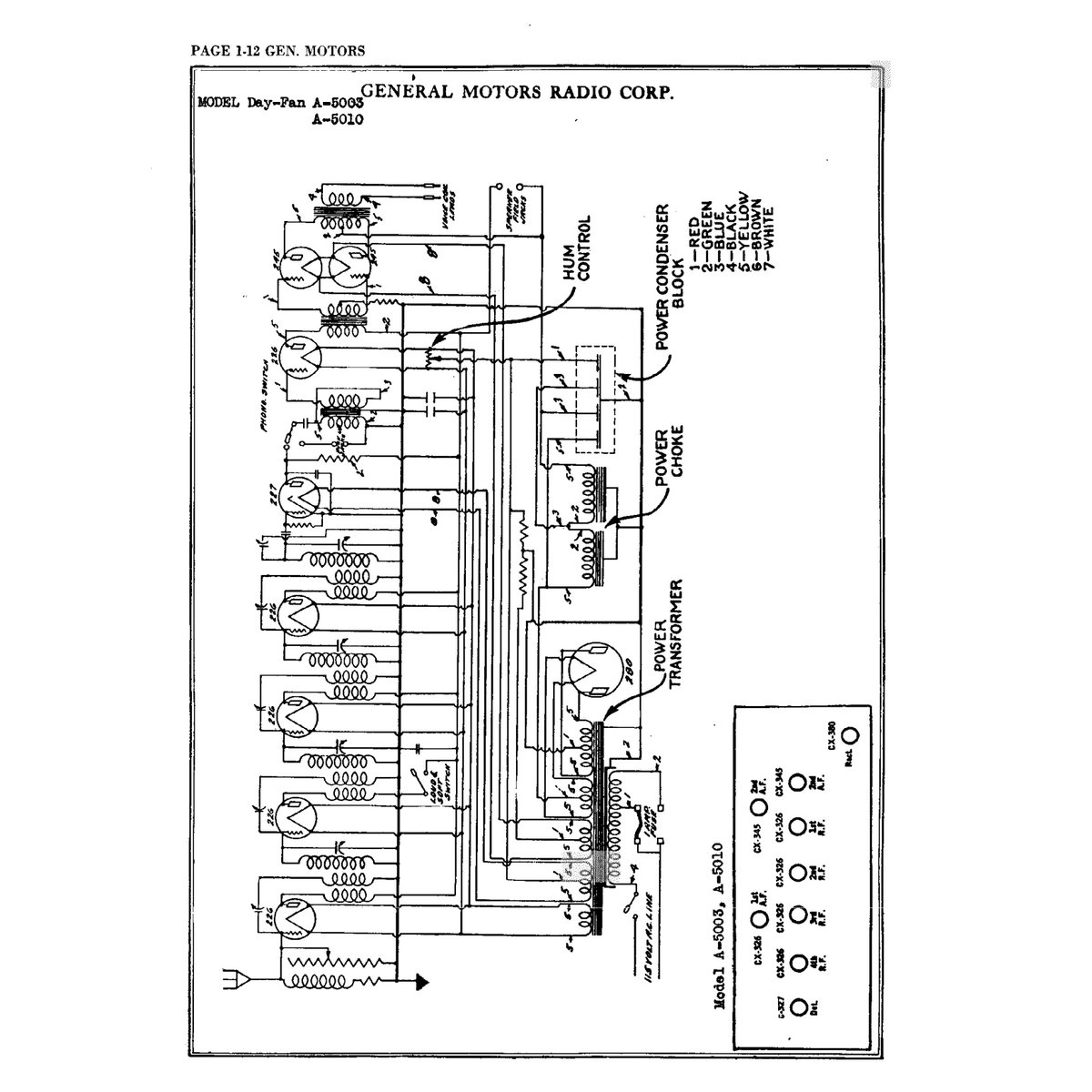 Rider's Perpetual Troubleshooter's Manual Volume 1 (1920s-1930s) — Vintage Radio Schematics PDF - Image 5