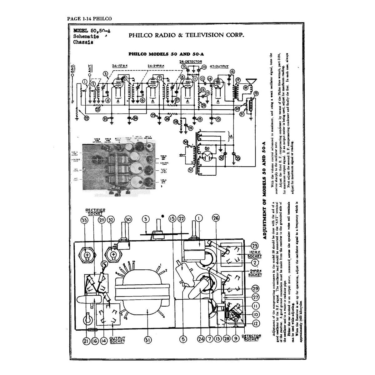 Rider's Perpetual Troubleshooter's Manual Volume 1 (1920s-1930s) — Vintage Radio Schematics PDF - Image 8