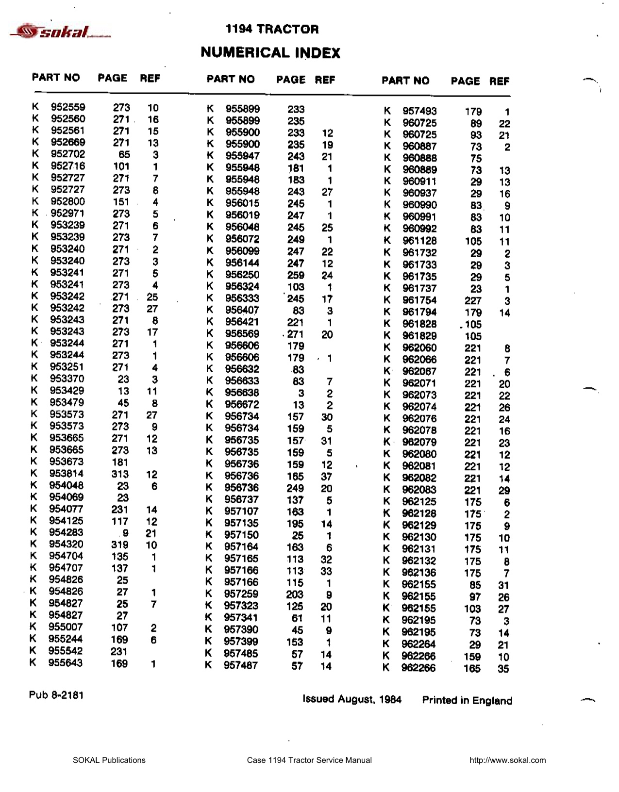 Case 1194 Tractor Service Manual — Complete Factory Repair Manual PDF - Image 6