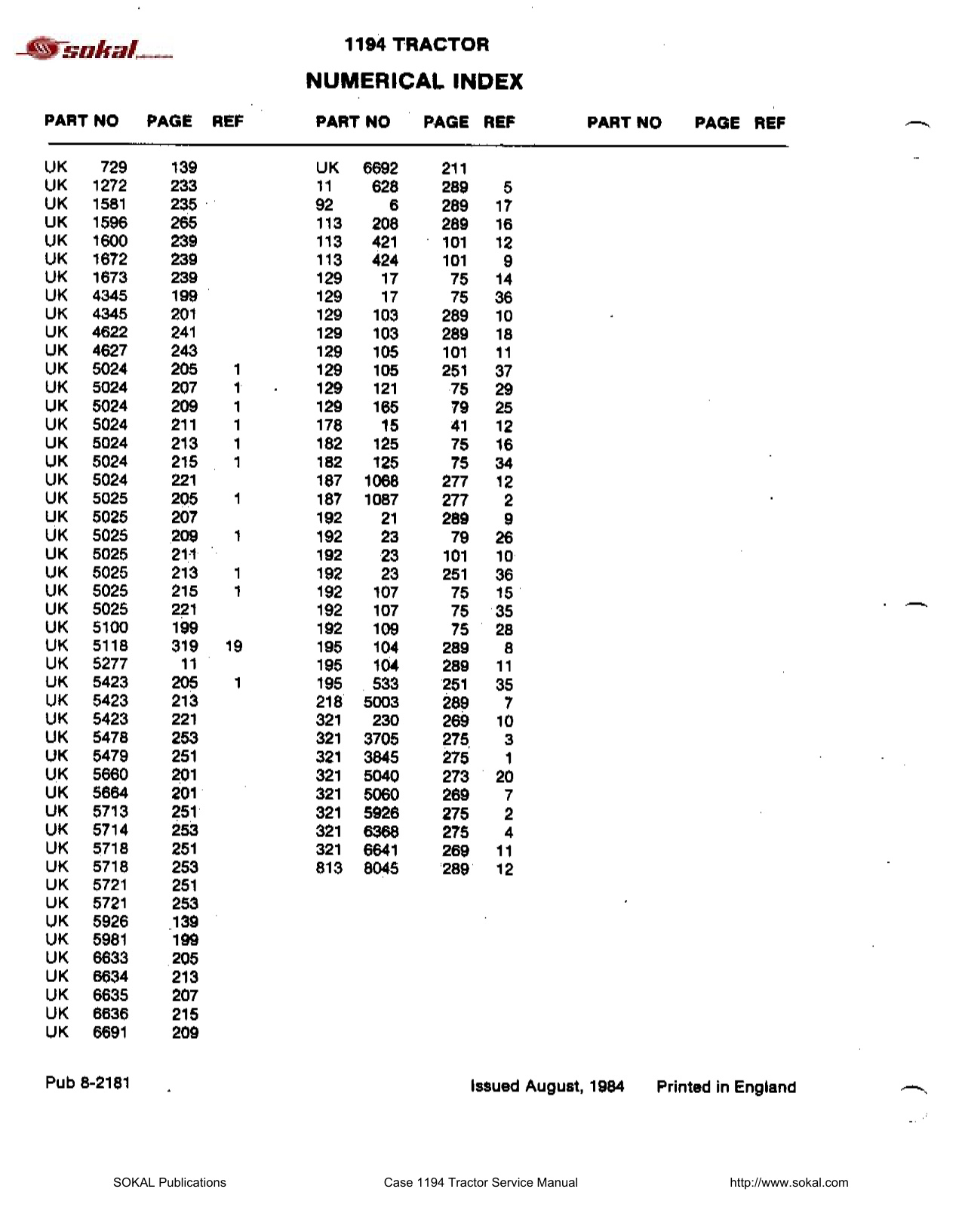 Case 1194 Tractor Service Manual — Complete Factory Repair Manual PDF - Image 8