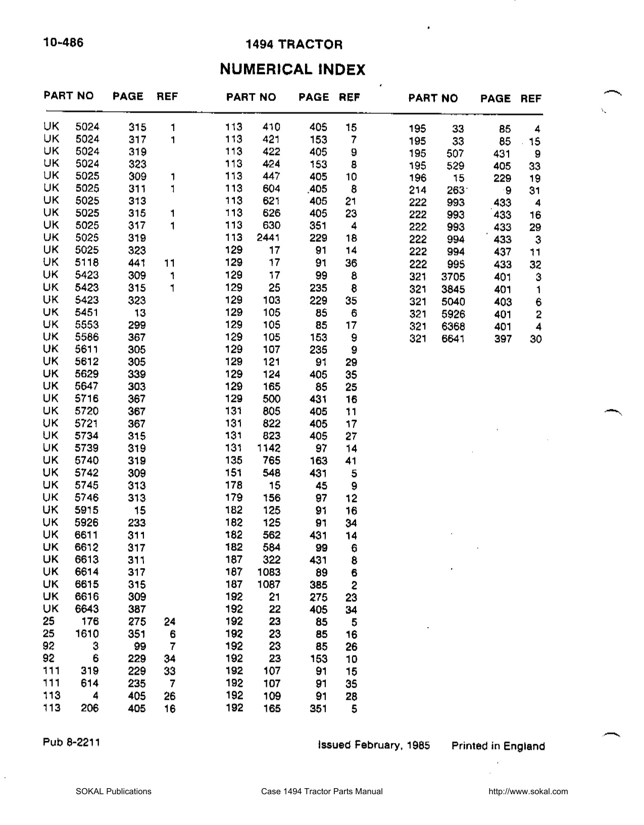 Case 1494 Tractor Service Manual — Complete Factory Repair Manual PDF - Image 8