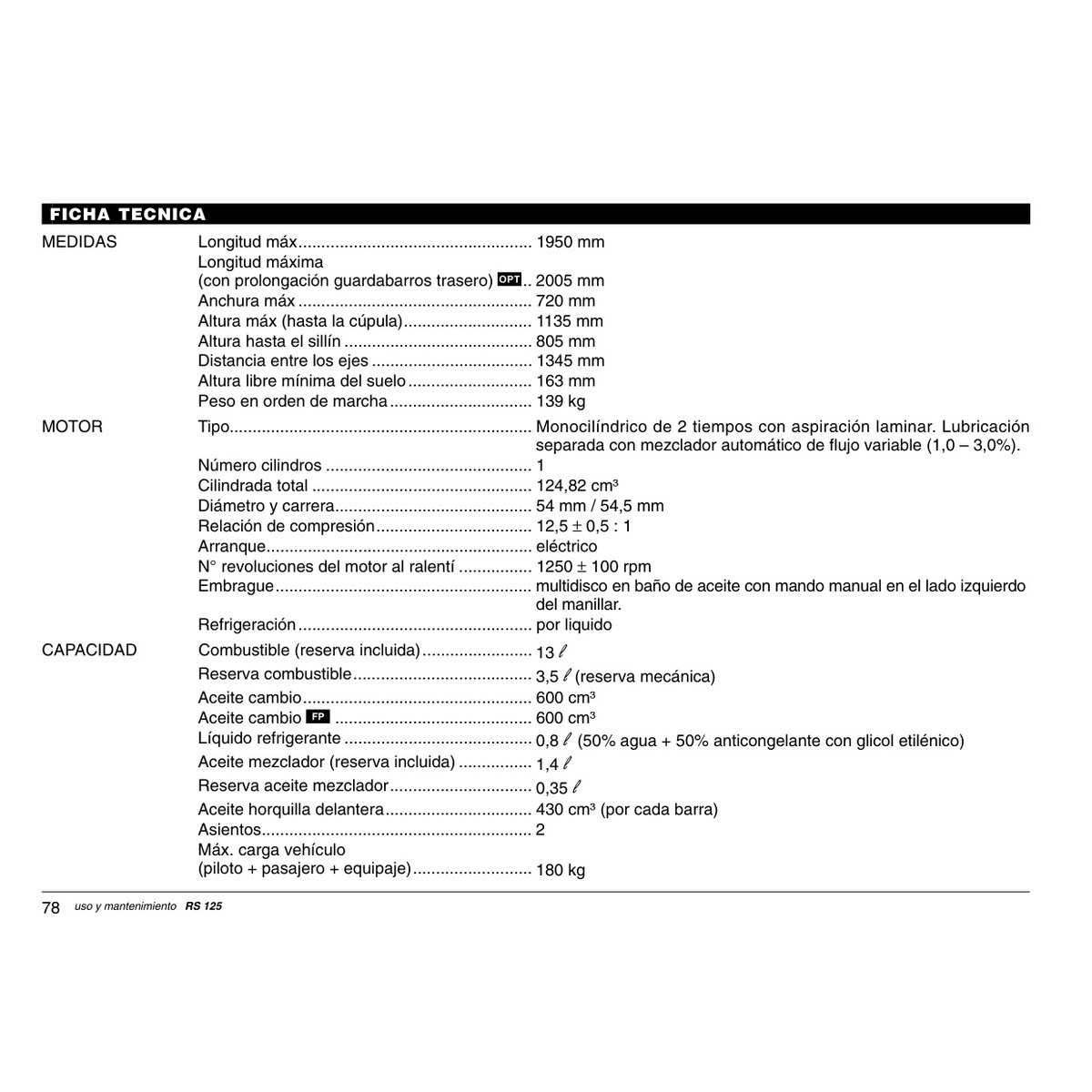 Aprilia RS 125 2002 Owner Manual - Complete PDF Guide - Image 8