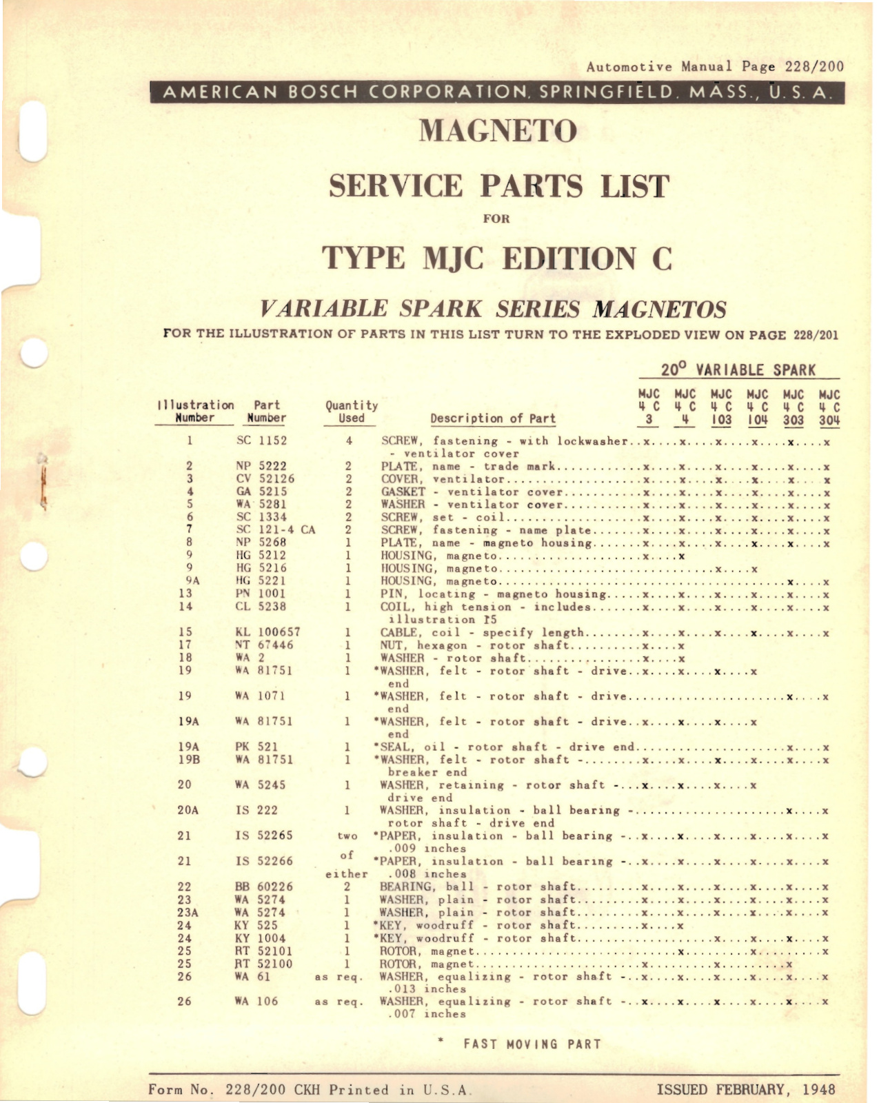 Bosch MJC4 IC307 Magneto Service Manual PDF - Repair Guide - Image 2