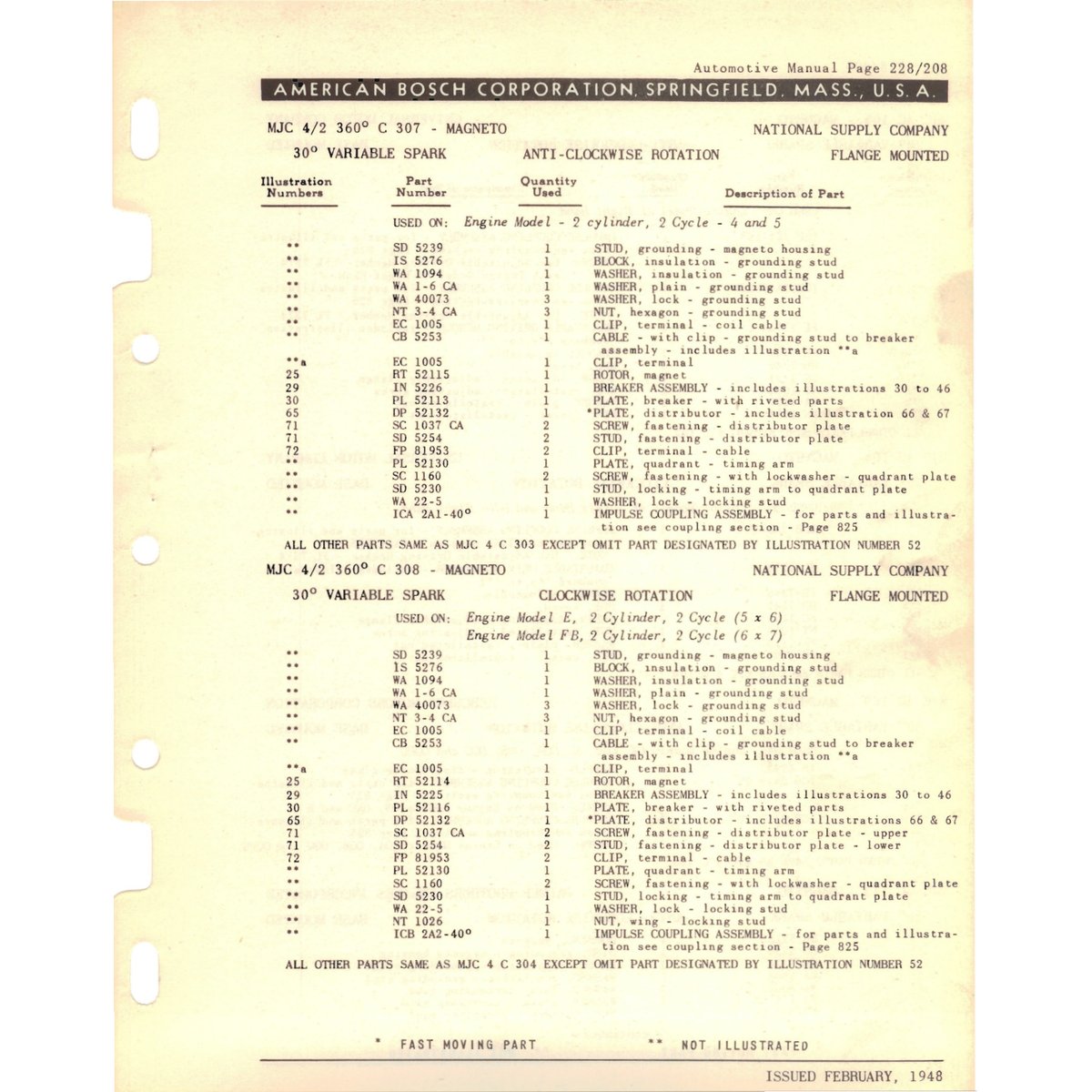 Bosch MJC4 IC307 Magneto Service Manual PDF - Repair Guide - Image 3