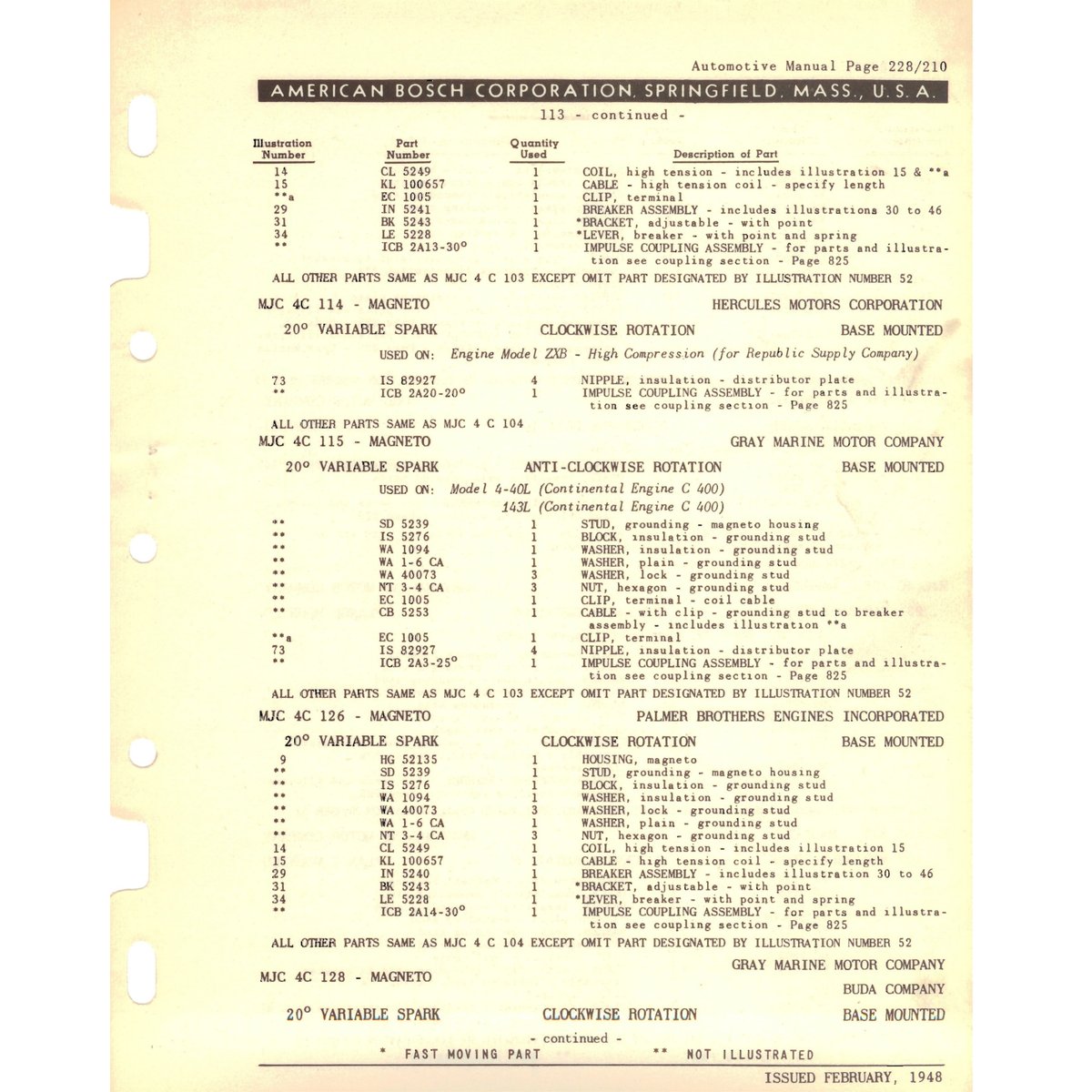 Bosch MJC4 IC307 Magneto Service Manual PDF - Repair Guide - Image 4