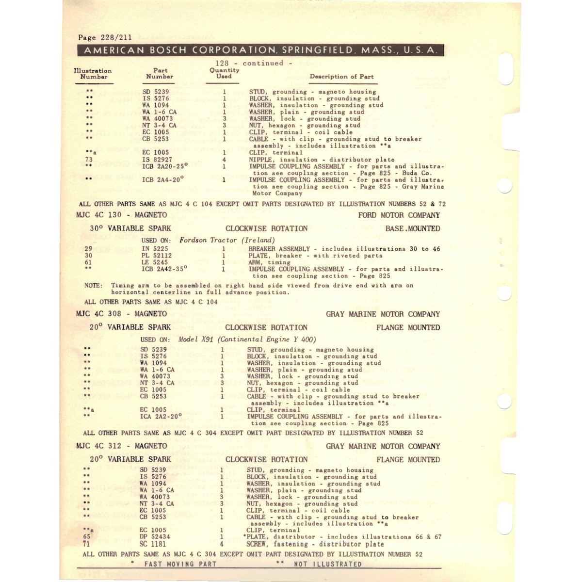 Bosch MJC4 IC307 Magneto Service Manual PDF - Repair Guide - Image 5