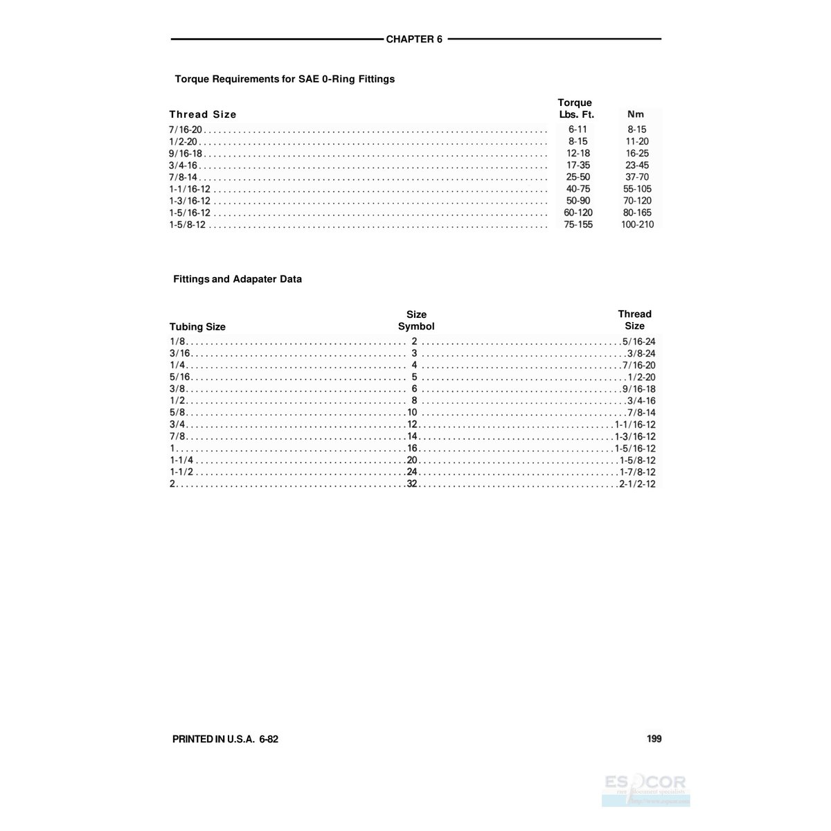 Case 680K Loader Backhoe Service Manual - Complete PDF Guide - Image 5