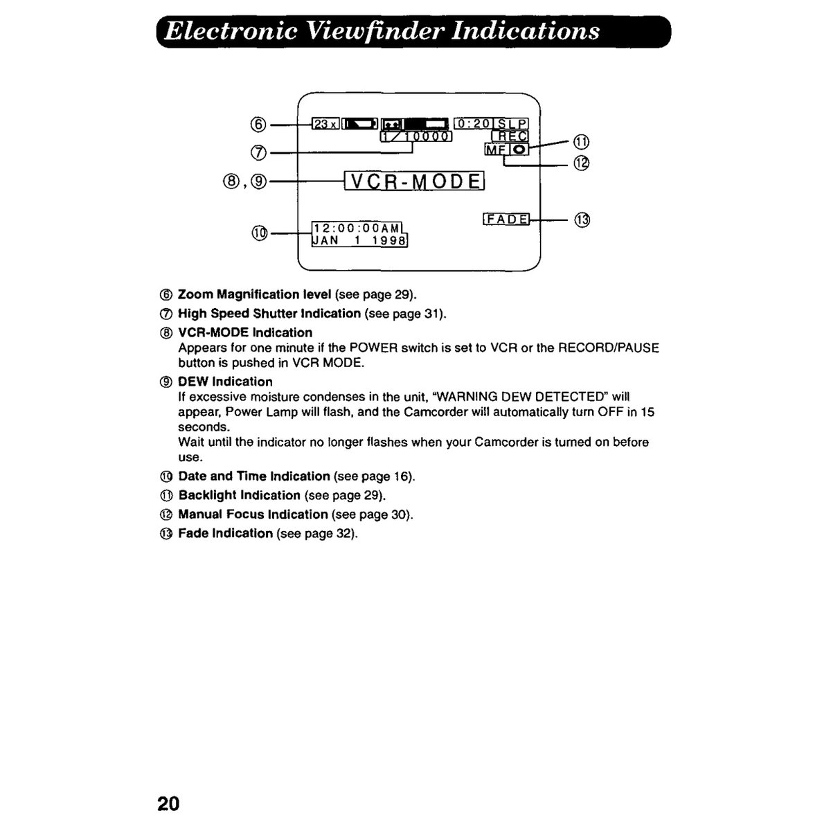 PVA228 Technical Document - 48 Page Reference Manual PDF - Image 3