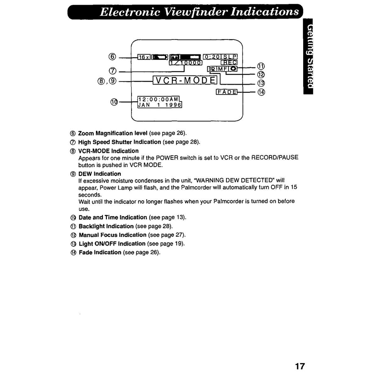 PVA307D Equipment Manual - 44 Page Technical Document PDF - Image 4