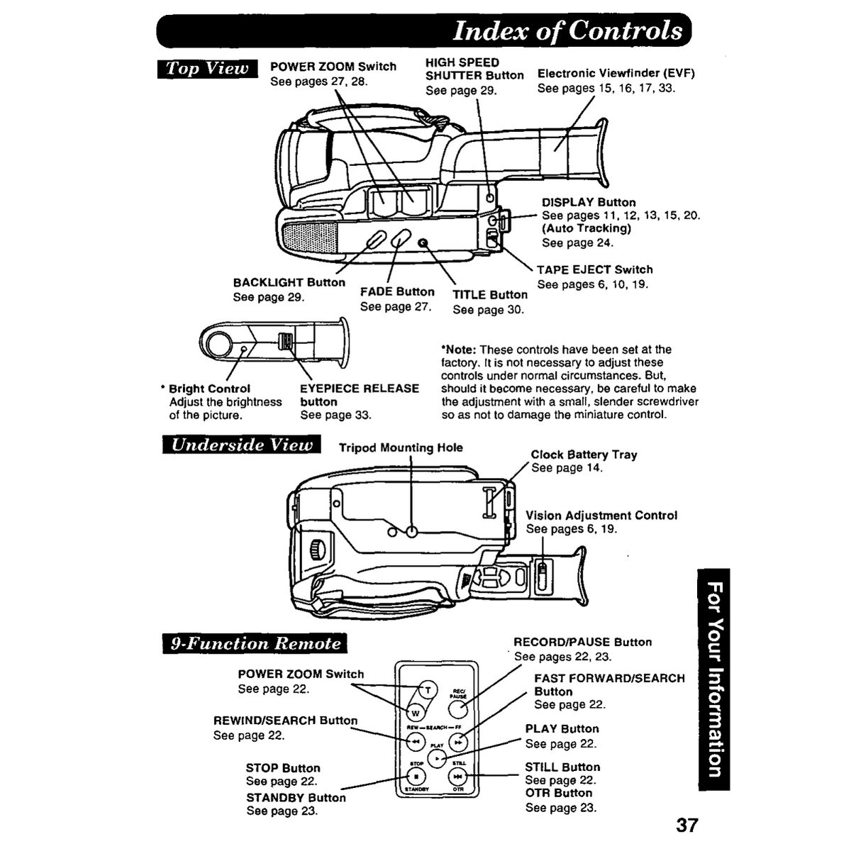 Xplorama PVA396 PDF Guide - Digital Download Document - Image 4