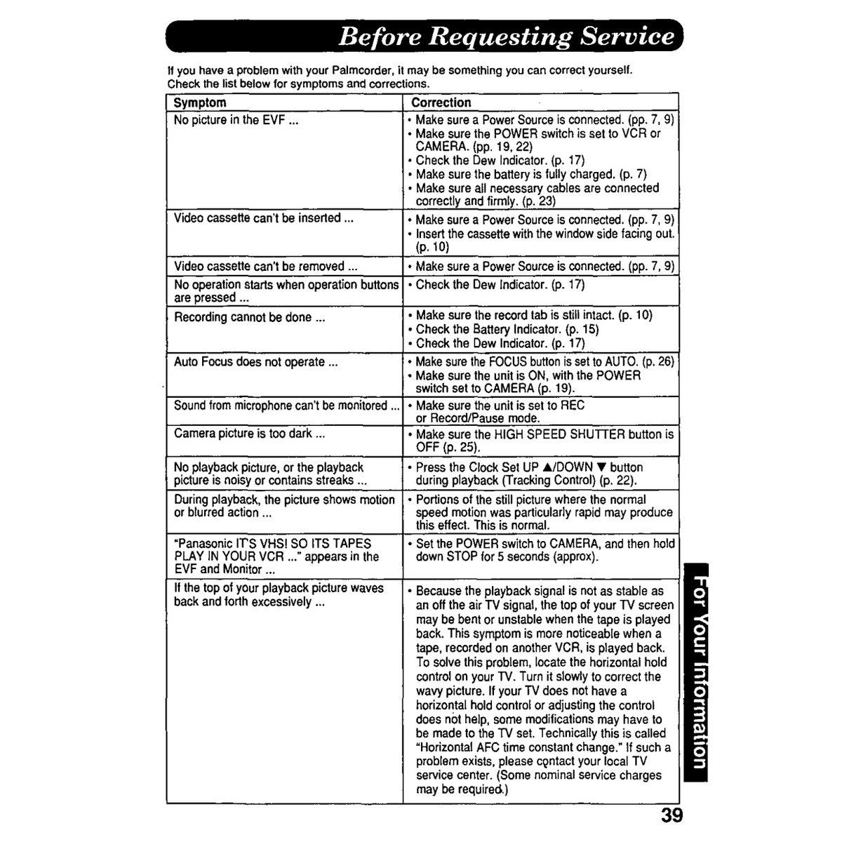 PVD417D Technical Document 48 Page Manual PDF Guide - Image 4