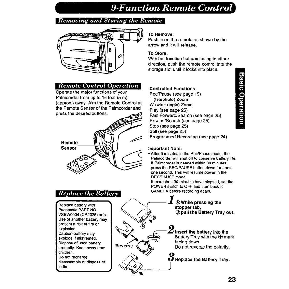 PVD507D Technical Document - 56 Page PDF Manual - Image 4