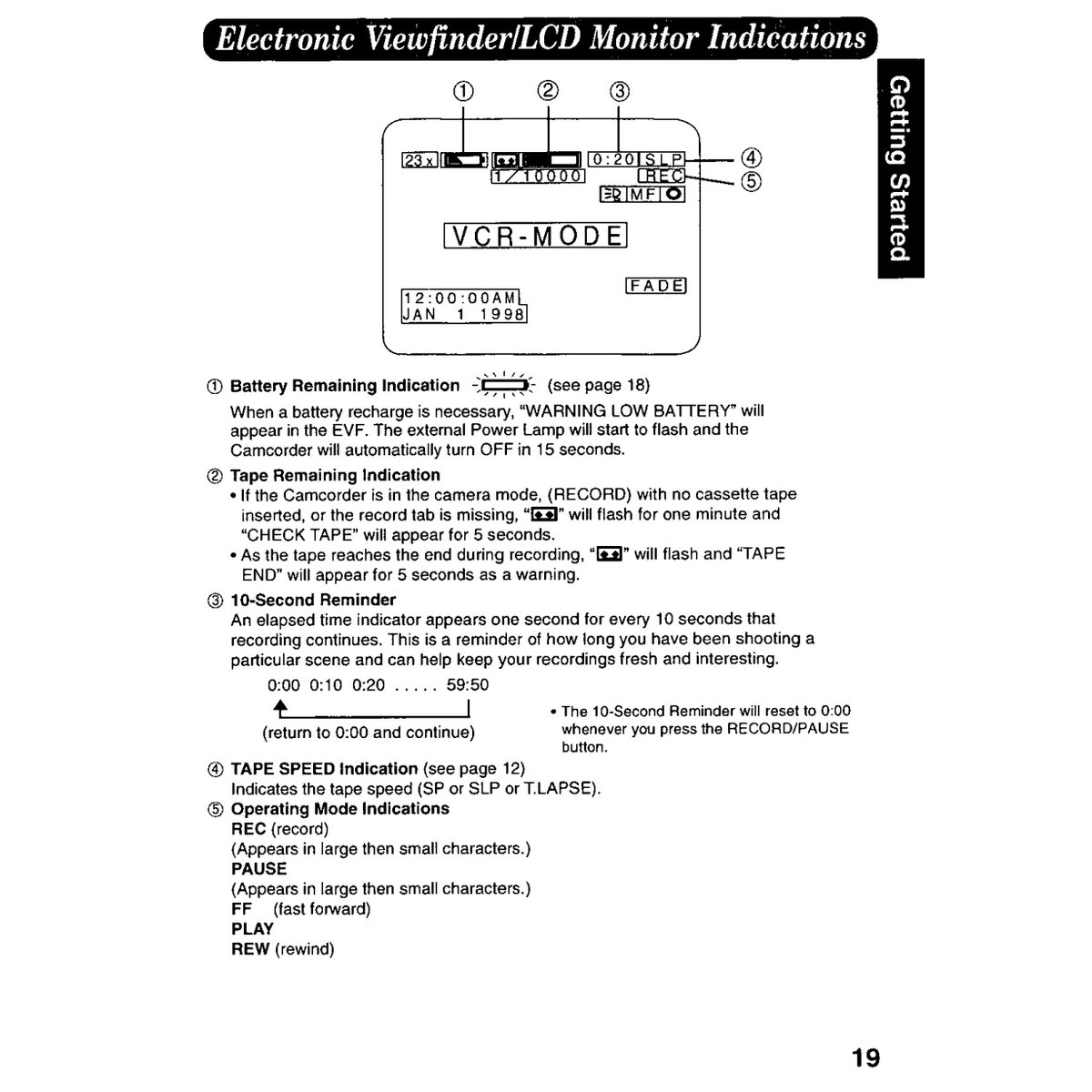 PVL568 Technical Documentation Reference Manual PDF Guide - Image 2