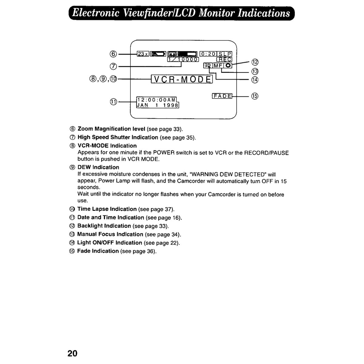 PVL568 Technical Documentation Reference Manual PDF Guide - Image 3
