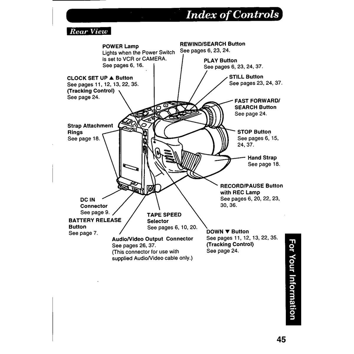 PVL647 Technical Reference Document PDF Manual - 52 Pages - Image 6