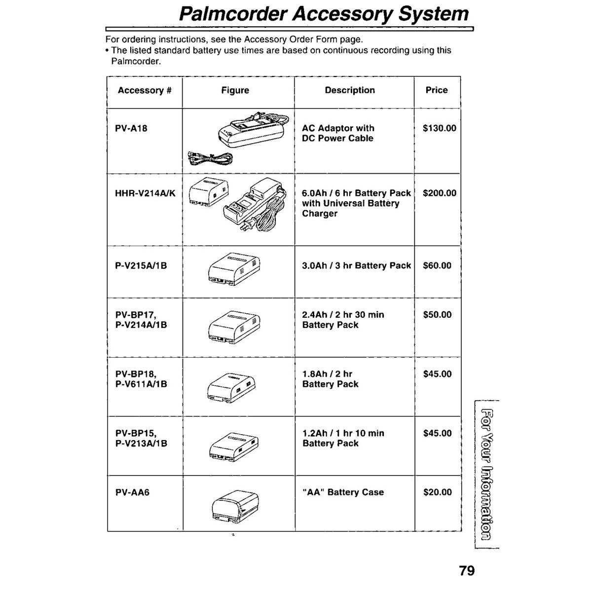 Xplorama PVL850 PDF Guide - Digital Download Document - Image 8