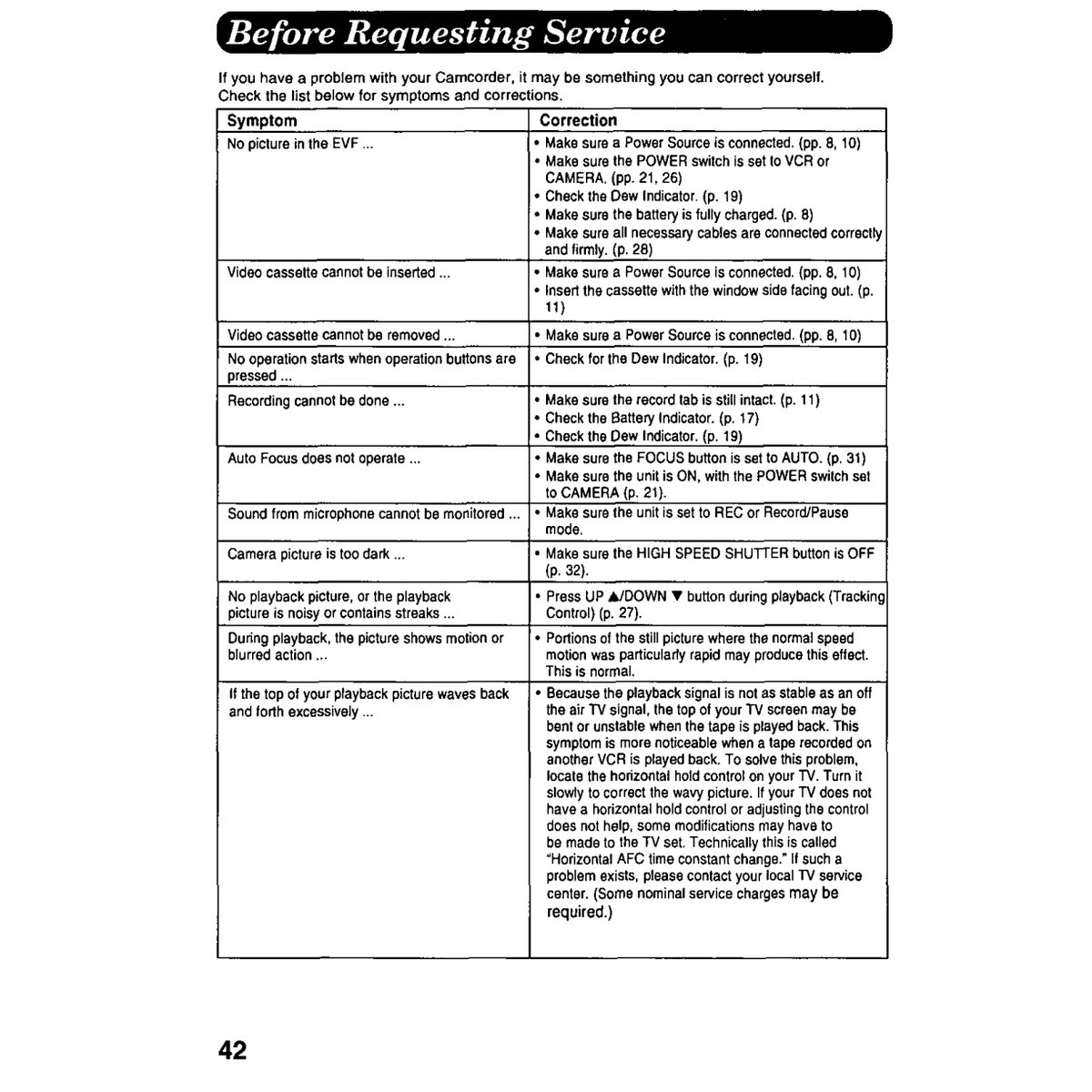 PVQL458 Technical Reference Document - 52 Pages PDF Guide - Image 6