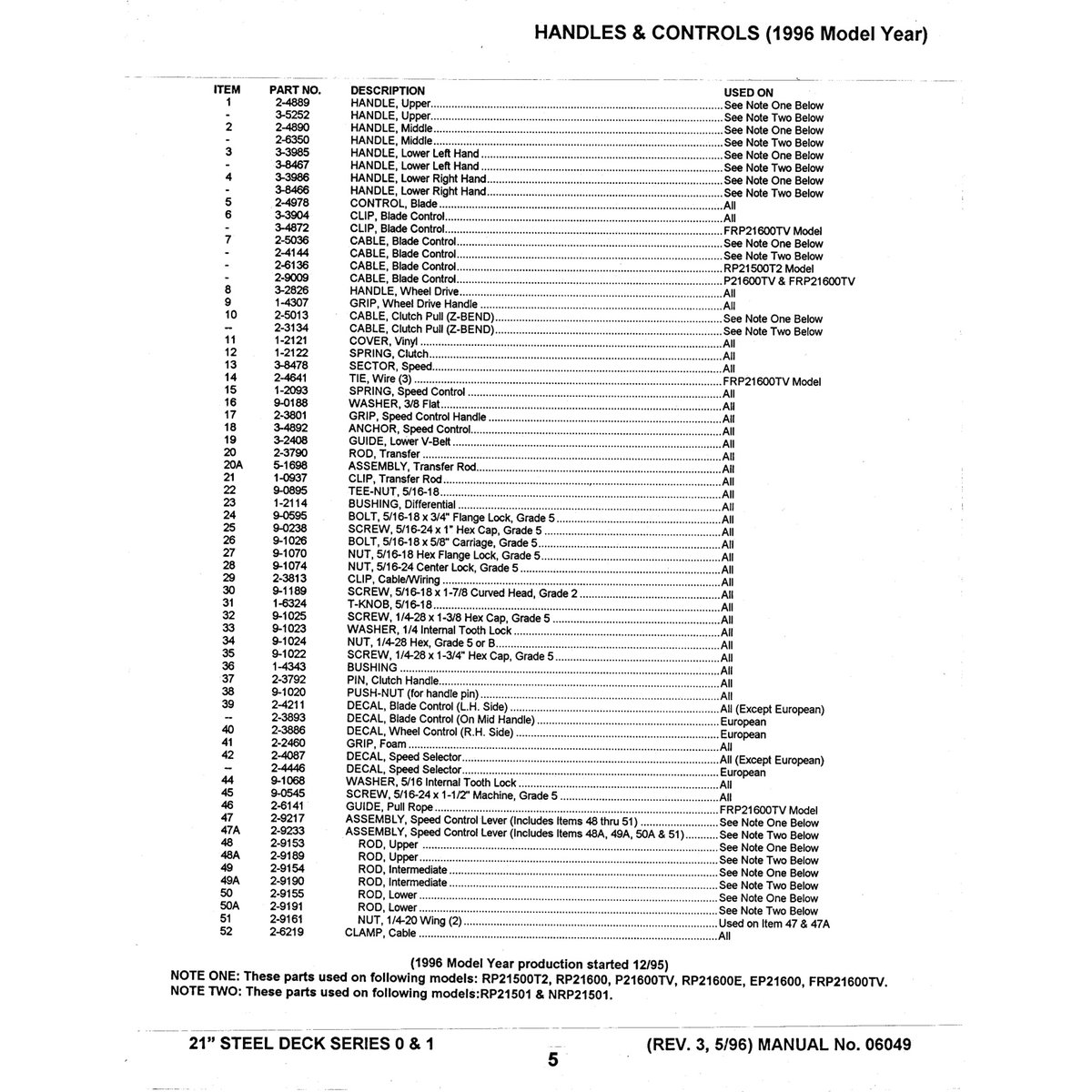 R21501 PDF Guide Digital Download - 26 Pages Personal Use - Image 2
