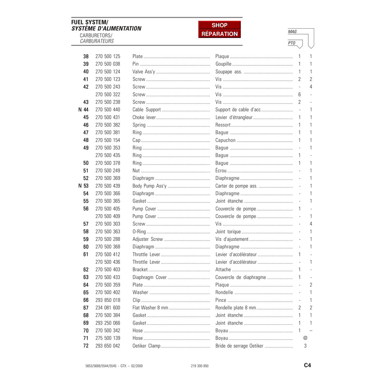 2000 Sea-Doo GTX Parts Catalog Manual - Official PDF Guide - Image 6