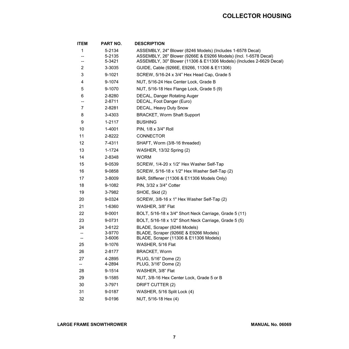 Snapper Series 6 Snow Thrower Parts Manual Models 8246 9266 11306 - Image 2