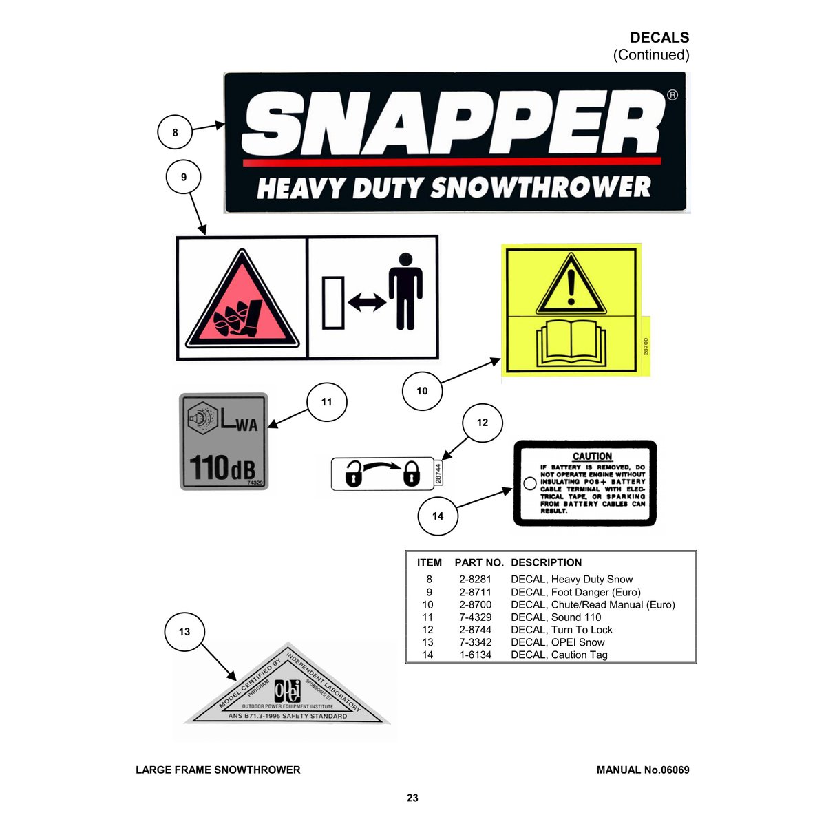 Snapper Series 6 Snow Thrower Parts Manual Models 8246 9266 11306 - Image 3