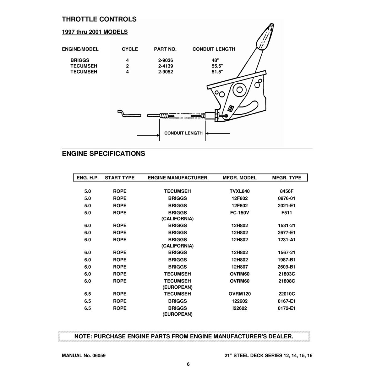 Snapper 21" Steel Deck Walk Behind Mower Parts Manual Series 12-16 - Image 2