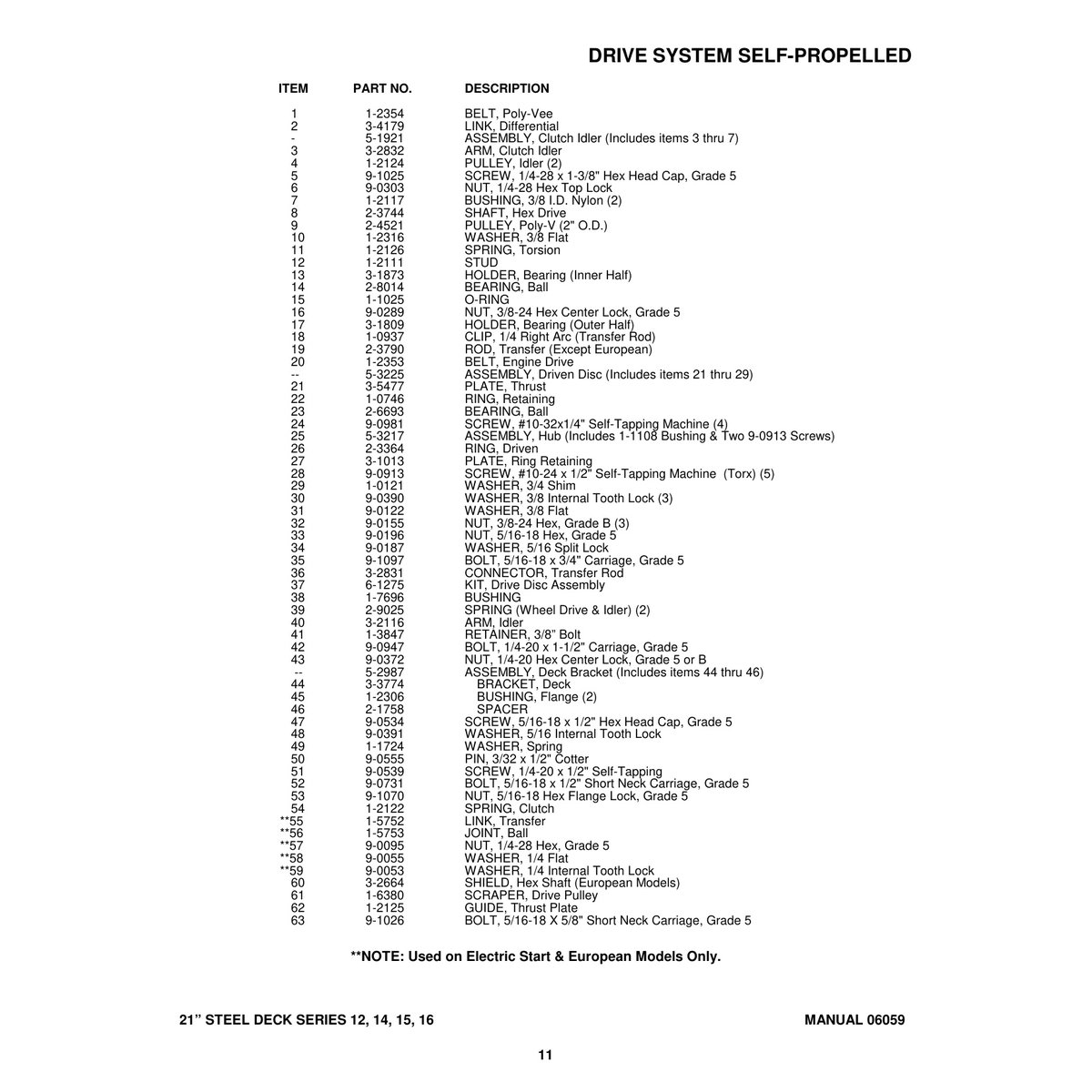 Snapper 21" Steel Deck Walk Behind Mower Parts Manual Series 12-16 - Image 4