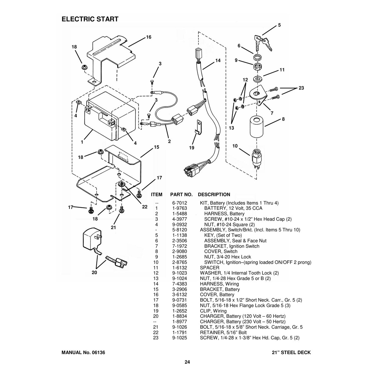Snapper 2167517BV 21" Steel Deck Walk Behind Mower Parts Manual - Image 4