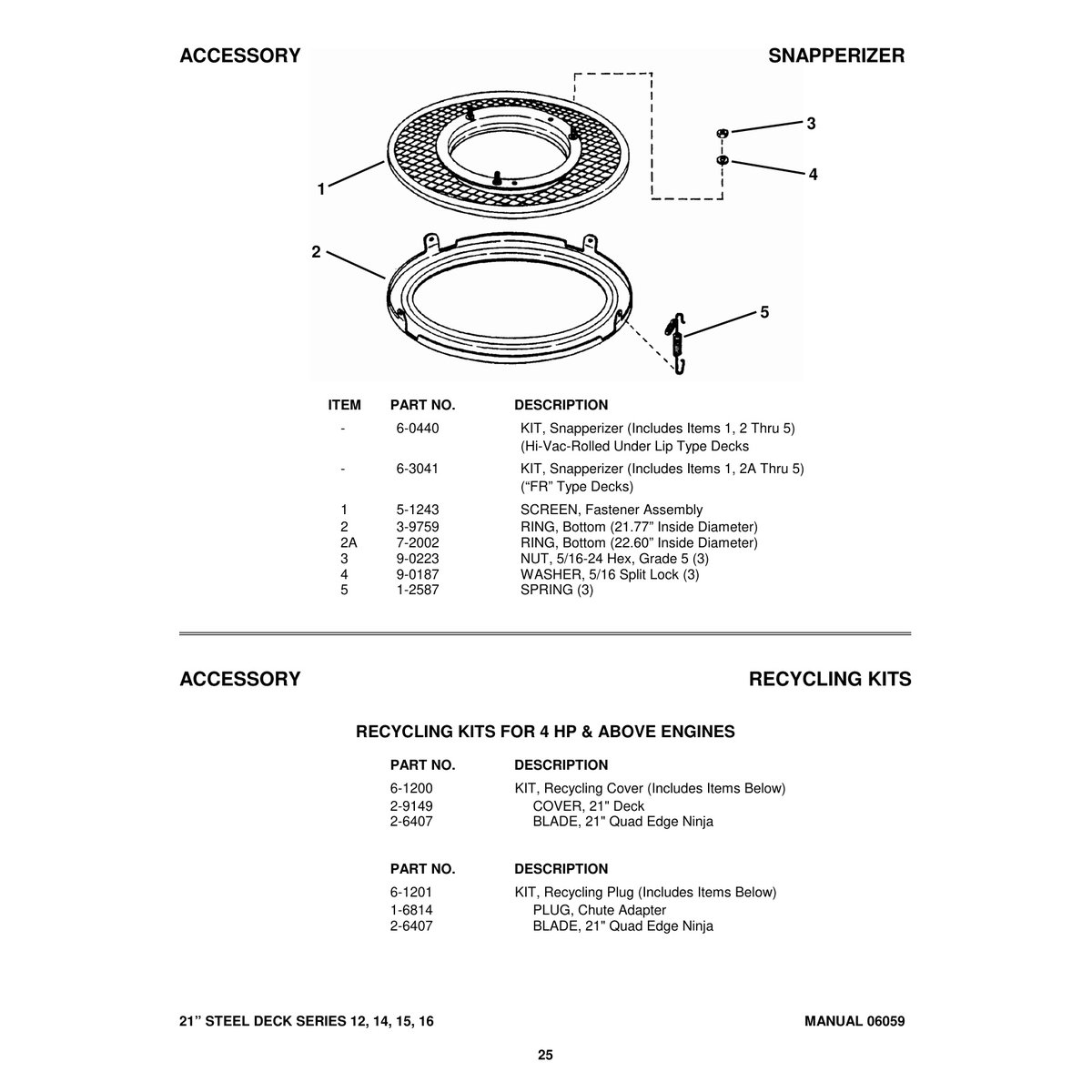 Snapper 21" Walk Behind Mowers Parts Manual Series 12-16 PDF - Image 4