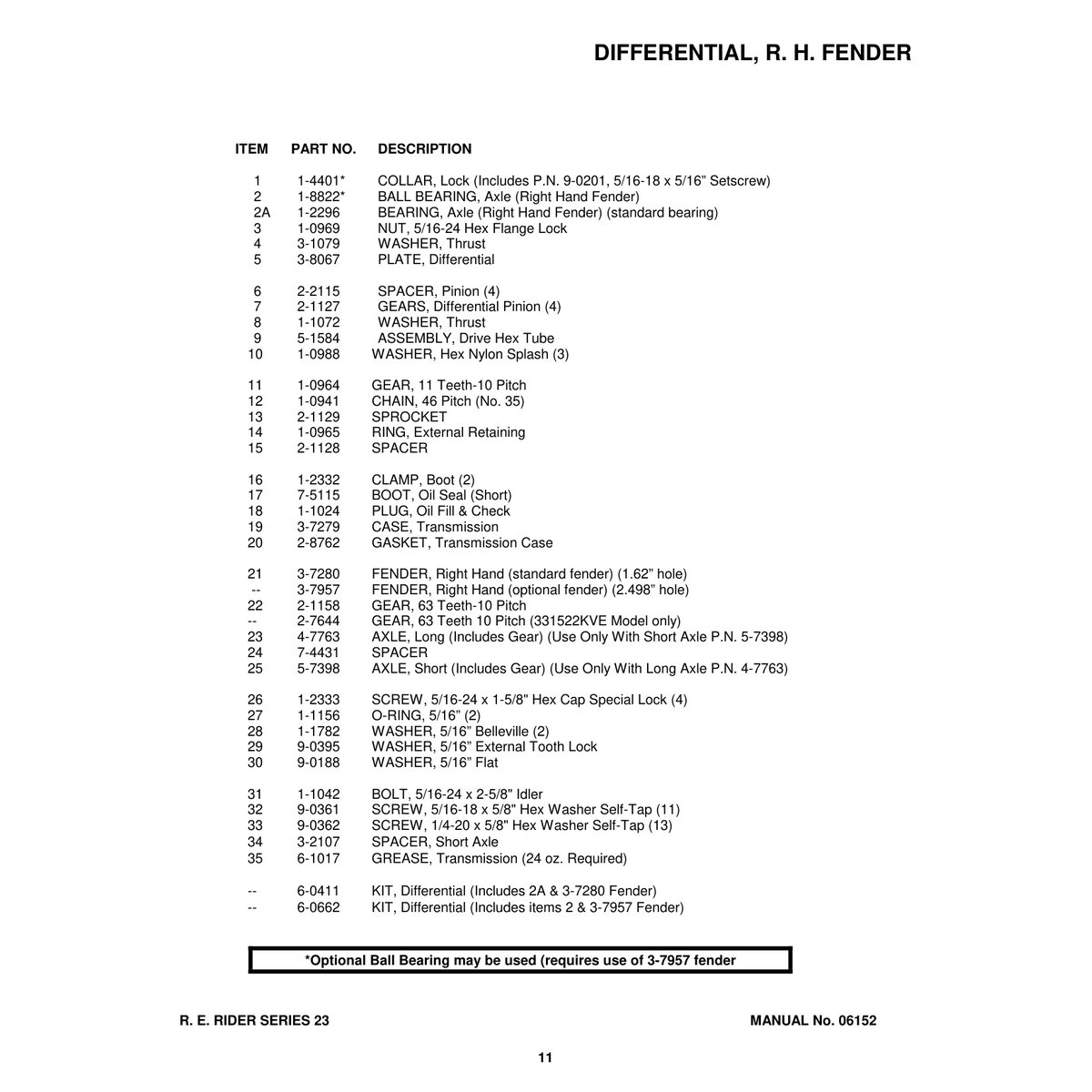 Snapper Series 23 Rear Engine Rider Parts Manual 281123BV PDF - Image 2