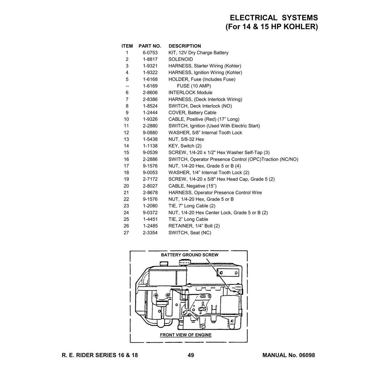 Snapper 331416KVE Rear Engine Rider Series 16 & 18 Parts Manual - Image 5