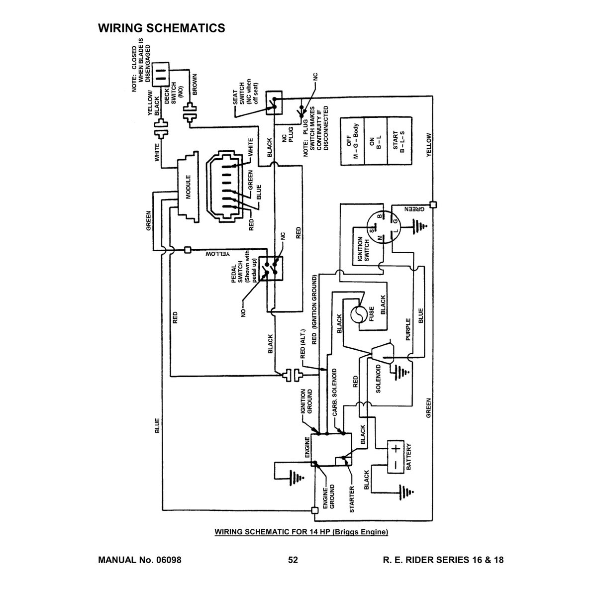 Snapper 331416KVE Rear Engine Rider Series 16 & 18 Parts Manual - Image 6