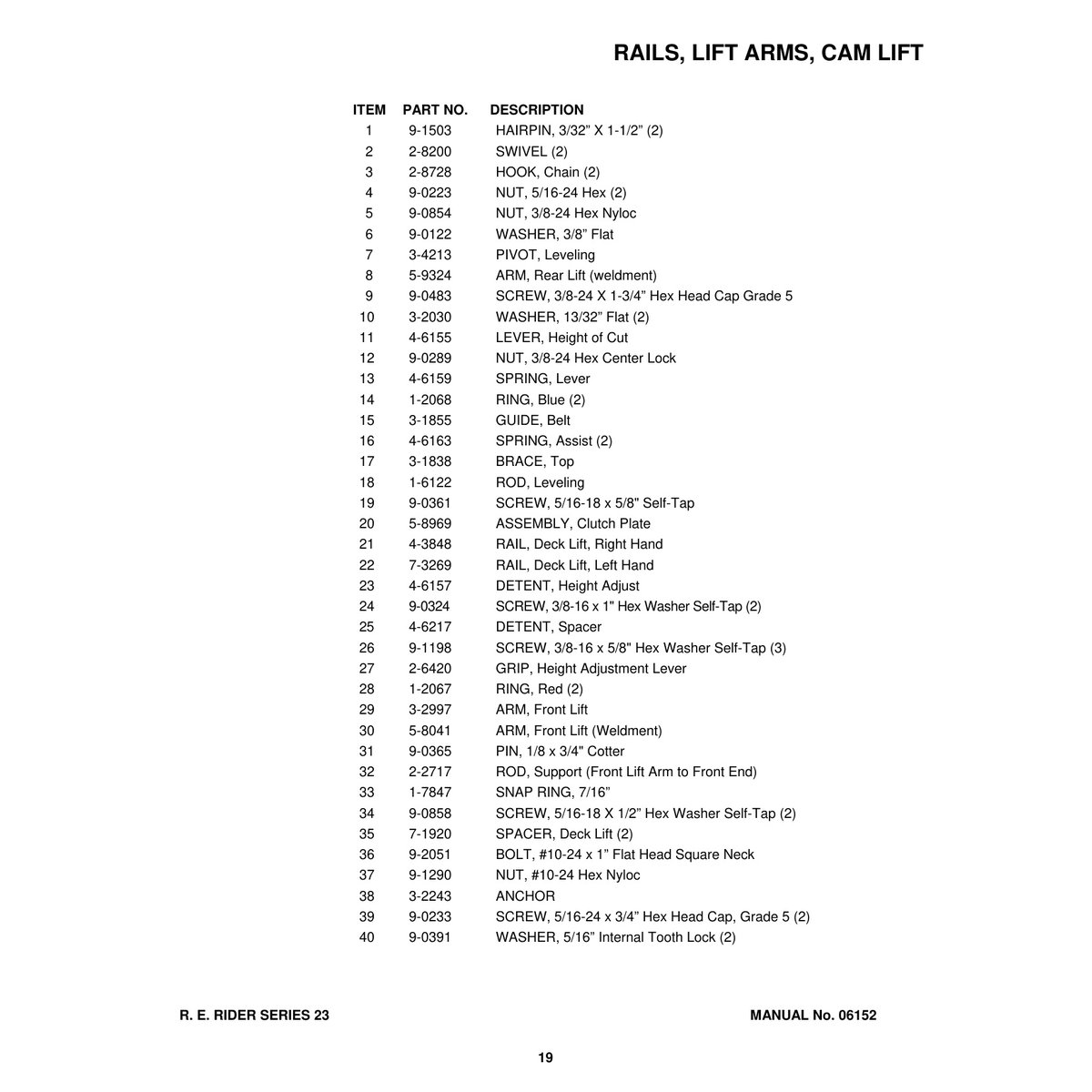 Snapper 331523KVE Rear Engine Rider Series 23 Parts Manual PDF - Image 3