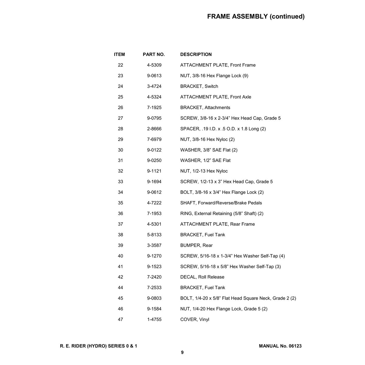 Snapper 381450HBVE Rear Engine Riding Mower Parts Manual PDF - Image 2