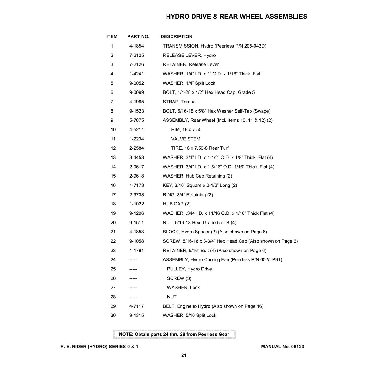 Snapper 381450HBVE Rear Engine Riding Mower Parts Manual PDF - Image 4