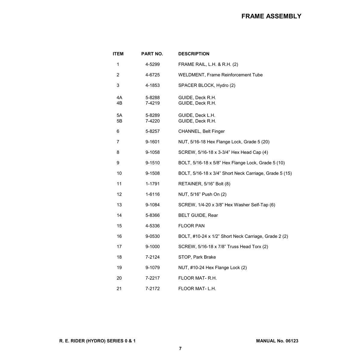 Snapper 381451HBVE Rear Engine Riding Mower Parts Manual PDF - Image 2