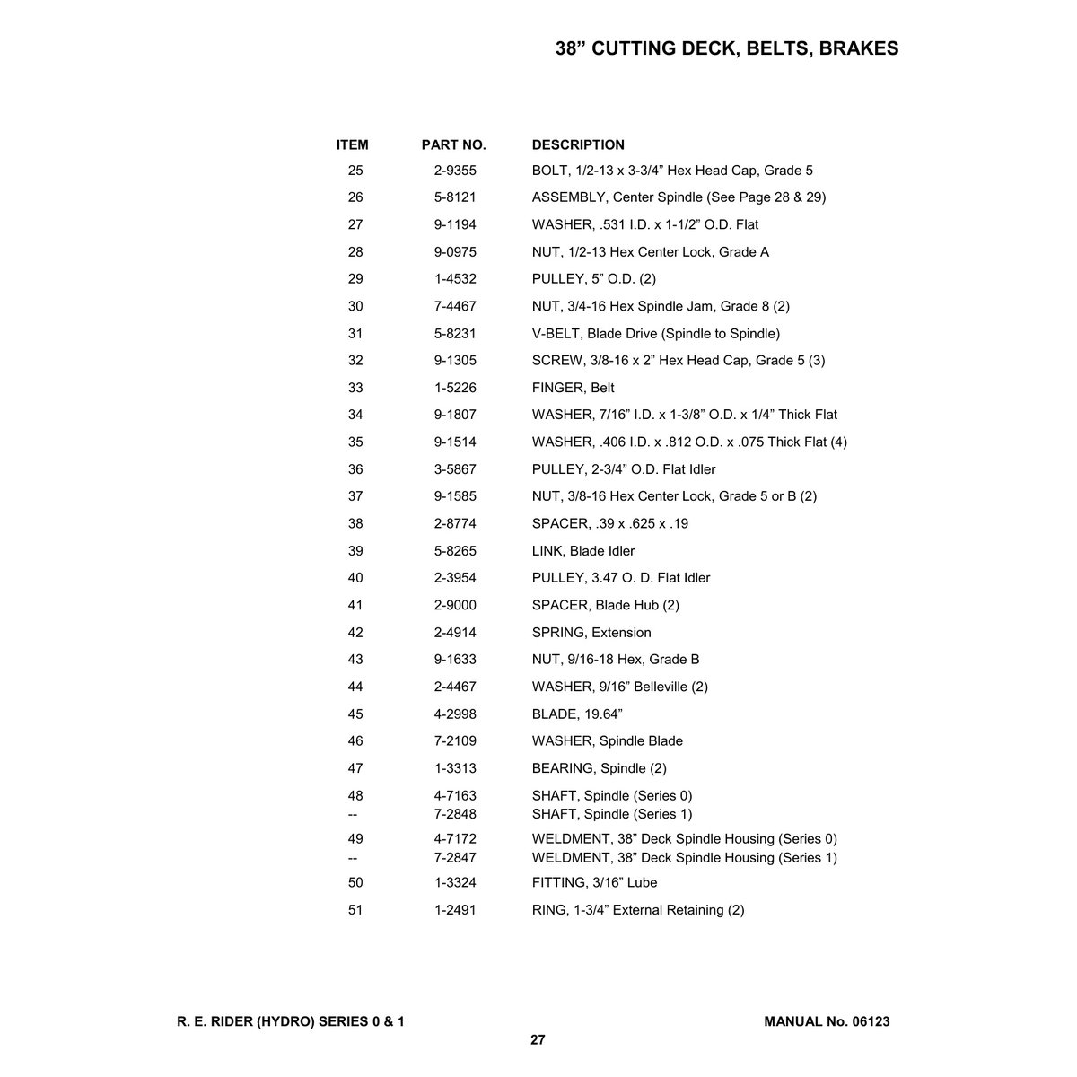 Snapper 381451HBVE Rear Engine Riding Mower Parts Manual PDF - Image 4