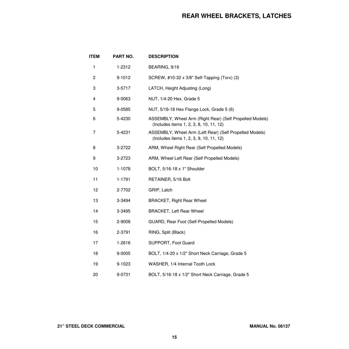 Snapper CP215017HV Commercial Mower Parts Manual PDF - 24 Pages - Image 3