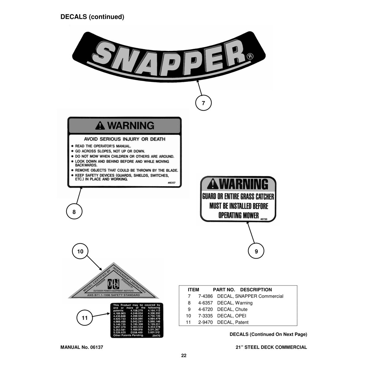 Snapper CP215017HV Commercial Mower Parts Manual PDF - 24 Pages - Image 4