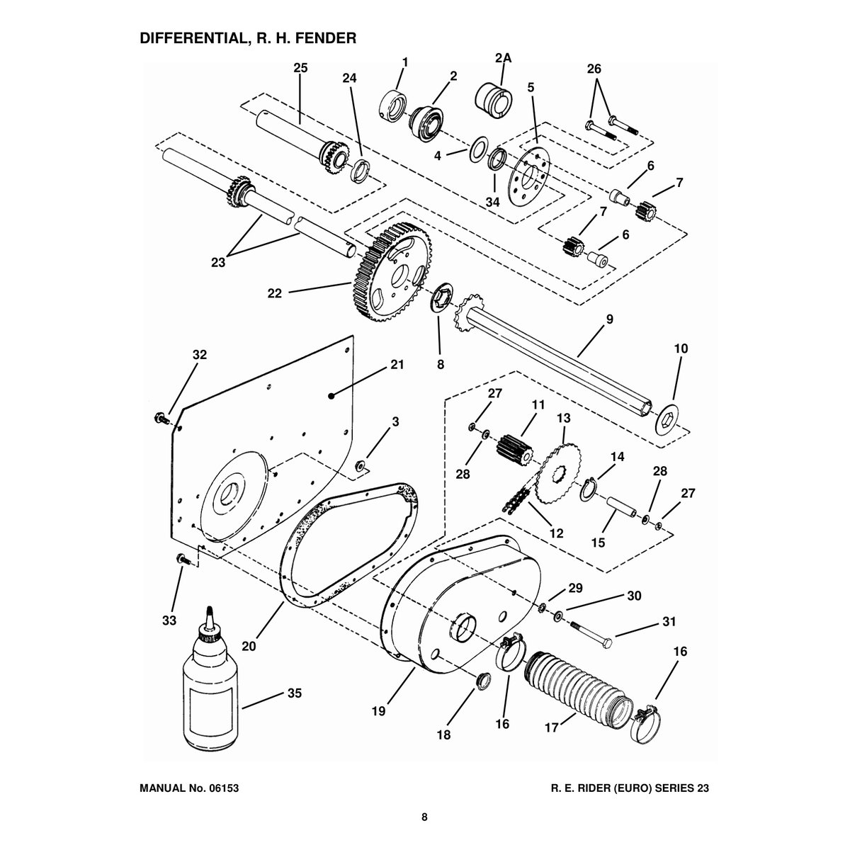 Snapper E281123BVE Rear Engine Rider Parts Manual PDF - Image 2
